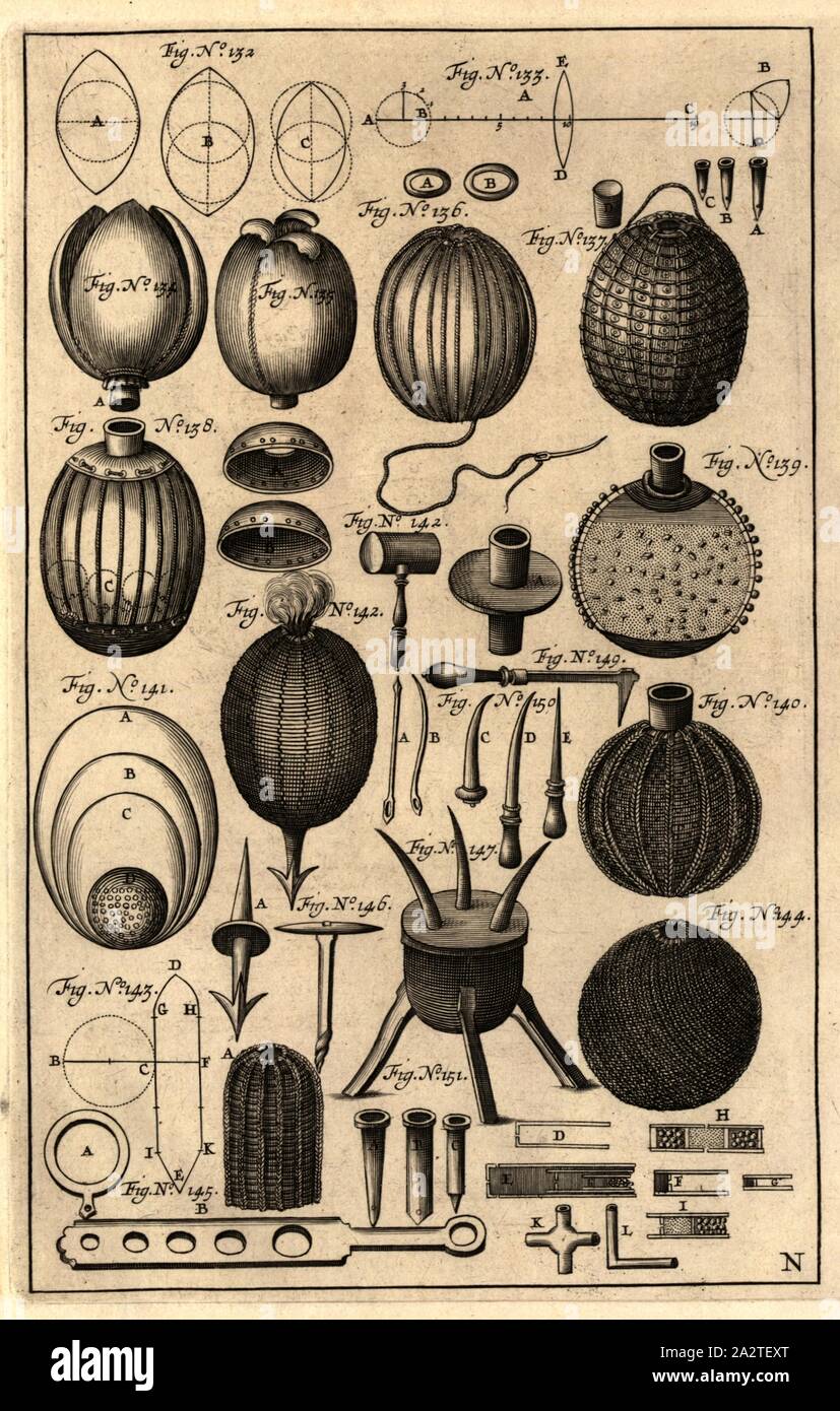 Fireworks 2, Copper engraving, Fig. 132-151, plate N, 1650, Casimiri Siemienowicz: Artis magnae artilleriae: pars prima. Amsterodami: Apud...Ianssonium, 1650 Stock Photo