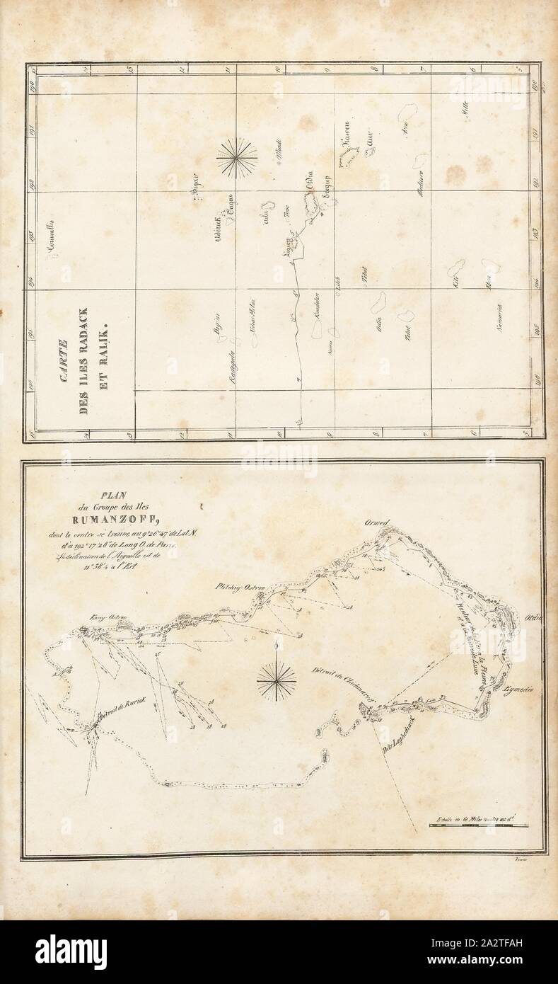 Map Of The Islands Radack Ralik Et Romanzoff Above Carte Des Iles Radack Et Ralik Below Map Of The Islands Radack Ralik Et Romanzoff Above Carte Des Iles Radack Et Ralik Below