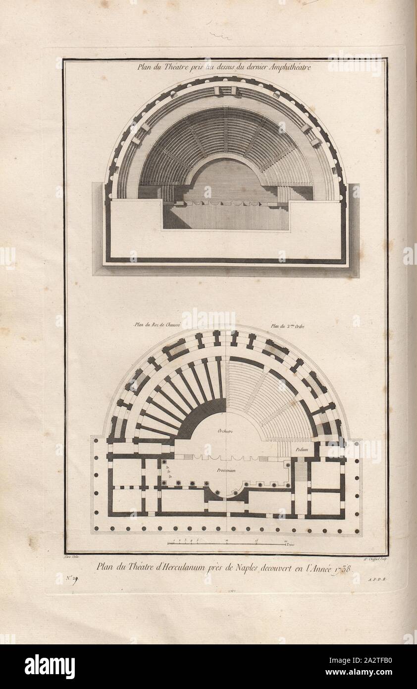 Shot of the Theater taken above the last Amphitheater; Shot of the Theater of Herculaneum near Naples discovered in the year 1738, Reconstruction of the 18th century amphitheater of Herculaneum, signed: Paris Delin, PP, Choffard Sculp, N ° 29, after p. 62, Paris (delin.); Choffard, P.P; (sculp.), 1781, Jean Claude Richard Saint Non: Voyage pittoresque ou description des royaumes de Naples et de Sicile. Seconde partie du premier vol. Paris: [Clousier] 1781-1786 Stock Photo