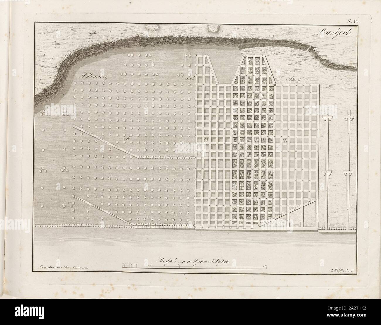 Landjoch, Pillotirung and rust, Yoke and piles near Franzensbrücke in Vienna, signed: signed by Jos., Lantz, A. Wohlfarth sc, N. IX, Lántz, József (gez.); Wohlfarth, A. (sc.), József Lántz: Franzens Brücke zu Wienn. [S.l.]: [s.n.], [1805 Stock Photo