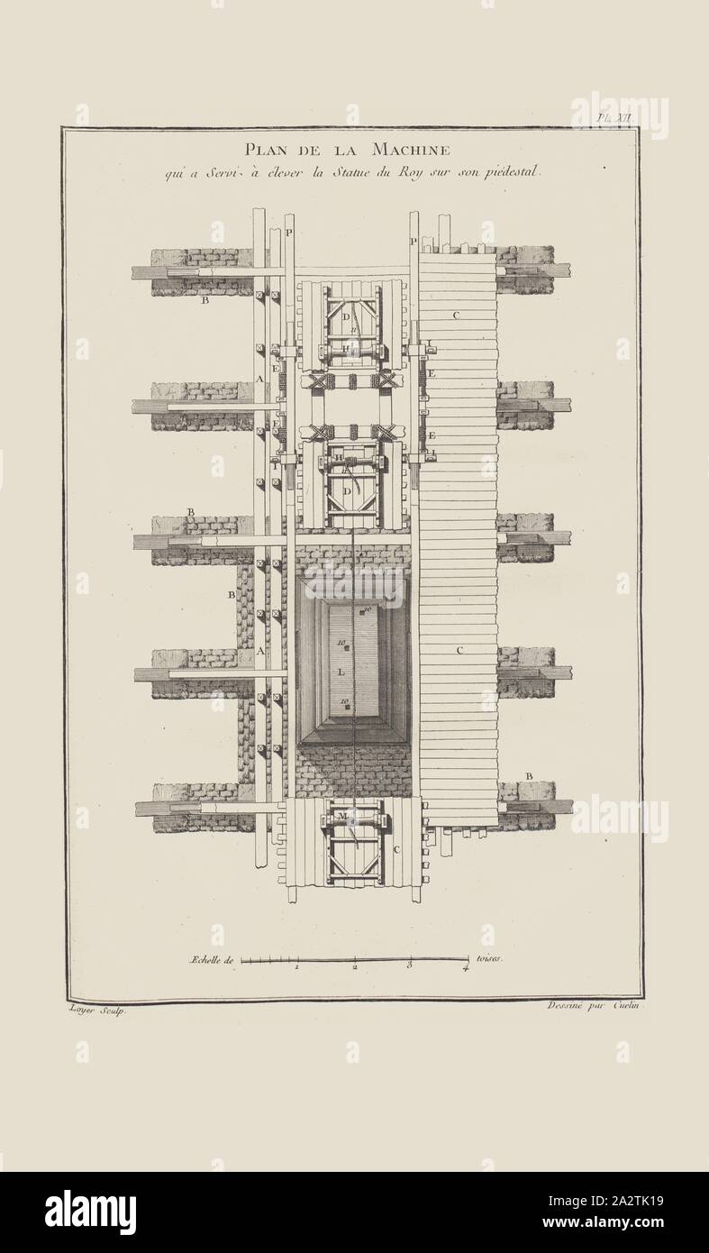 Plan of the Machine that served to raise the Statue of the King on his pedestal, Illustration of the lifting device used to raise the statue of the king on his pedestal from the 18th century, signed: Loyer Sculp, Dessiné par Cuelin, Pl. XII, after p. 132, Loyer (sculp.); Cuelin (del.), 1765, Pierre Patte: Monumens érigés en France à la gloire de Louis XV. Paris: chez l'auteur: chez Desaint: chez Saillant, 1765 Stock Photo