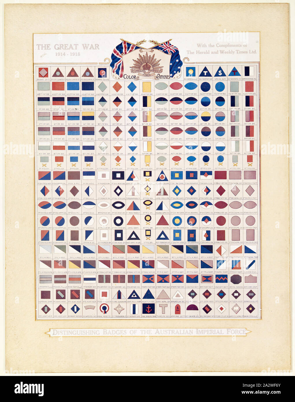 Transparency - 'Distinguishing Badges of the Australian Imperial Force, World War I, Great War', 1914-1919, Alternative Name(s): Unit Colours, Colour Patches Transparency of colour poster depicting the badges or colours of units of the Australian Imperial Force, World War I, 1914-1918. The poster was issued by the Herald and Weekly Times Ltd, during or after World War I. On Thursday 24 April 1919 the Gippsland Times advertised this poster or a similar one for sale for two shillings from a newsagency Stock Photo
