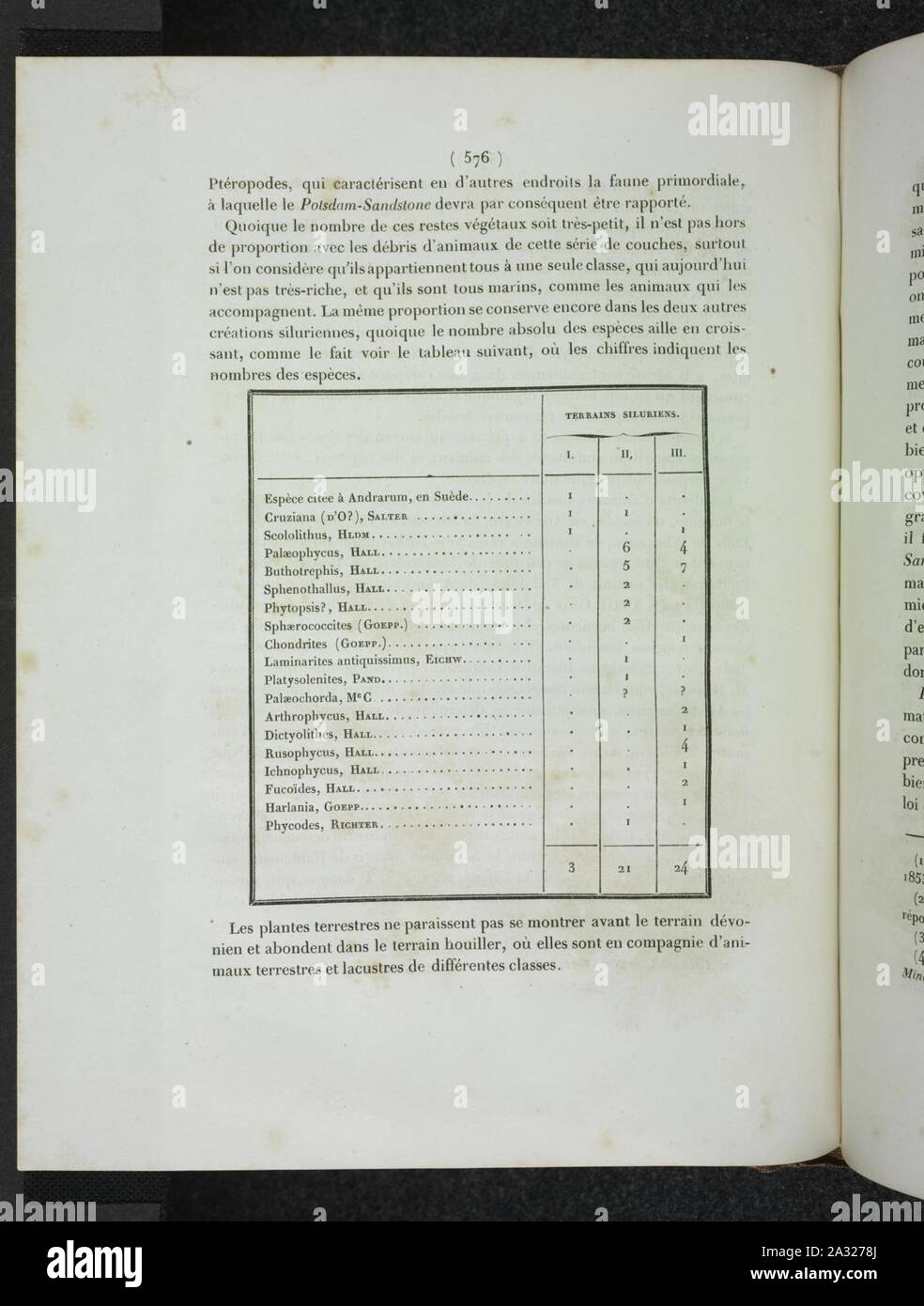 Essai d'une reponse a la question de prix proposee en 1850 par l'Academie des sciences pour le concours de 1853, et puis remise pour celui de 1856, savoir (Page 576) Stock Photo
