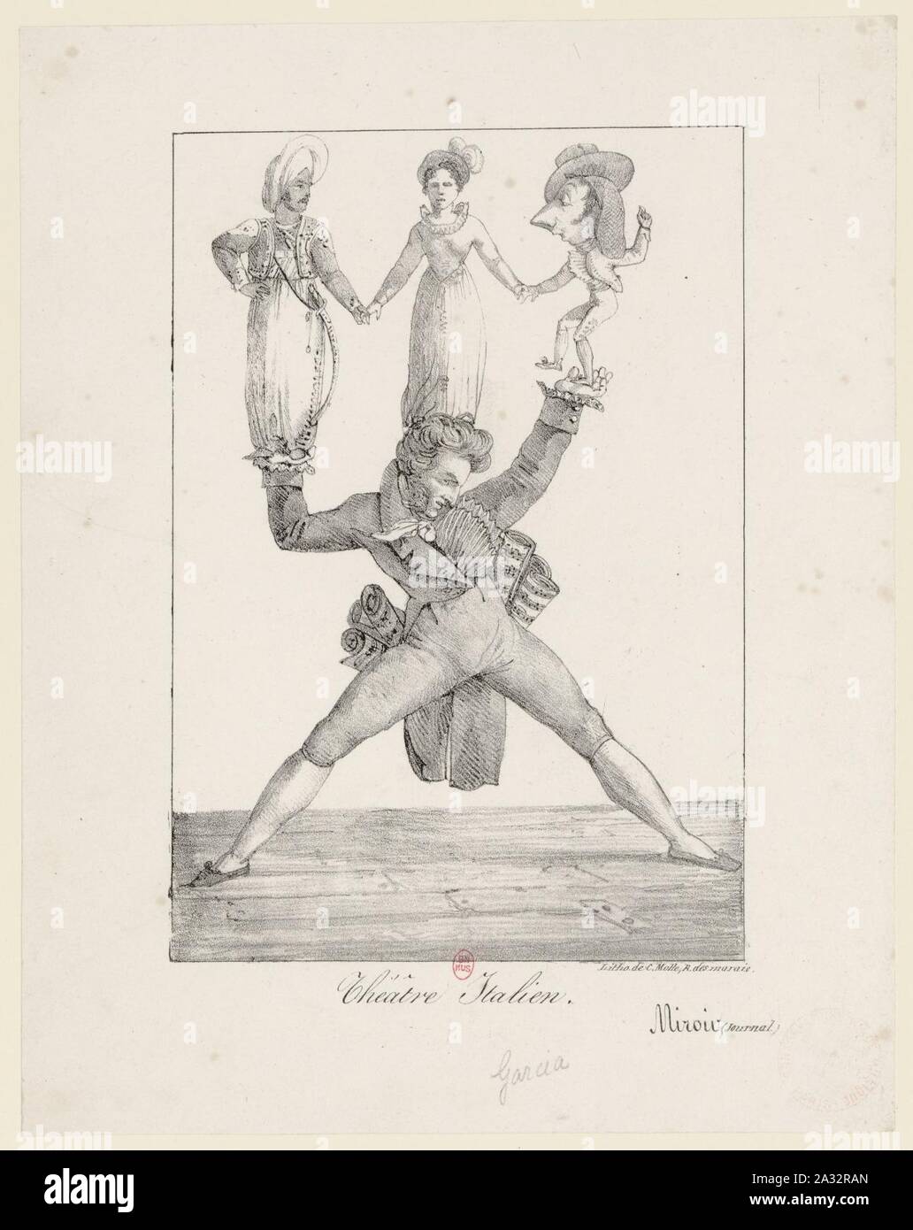 Eugène Delacroix - Rossini soutenant Manuel Garcia dans Otello, Mme Mainvielle-Fodor dans Rosine et Pellegrini dans le Barbier de Séville - Original. Stock Photo