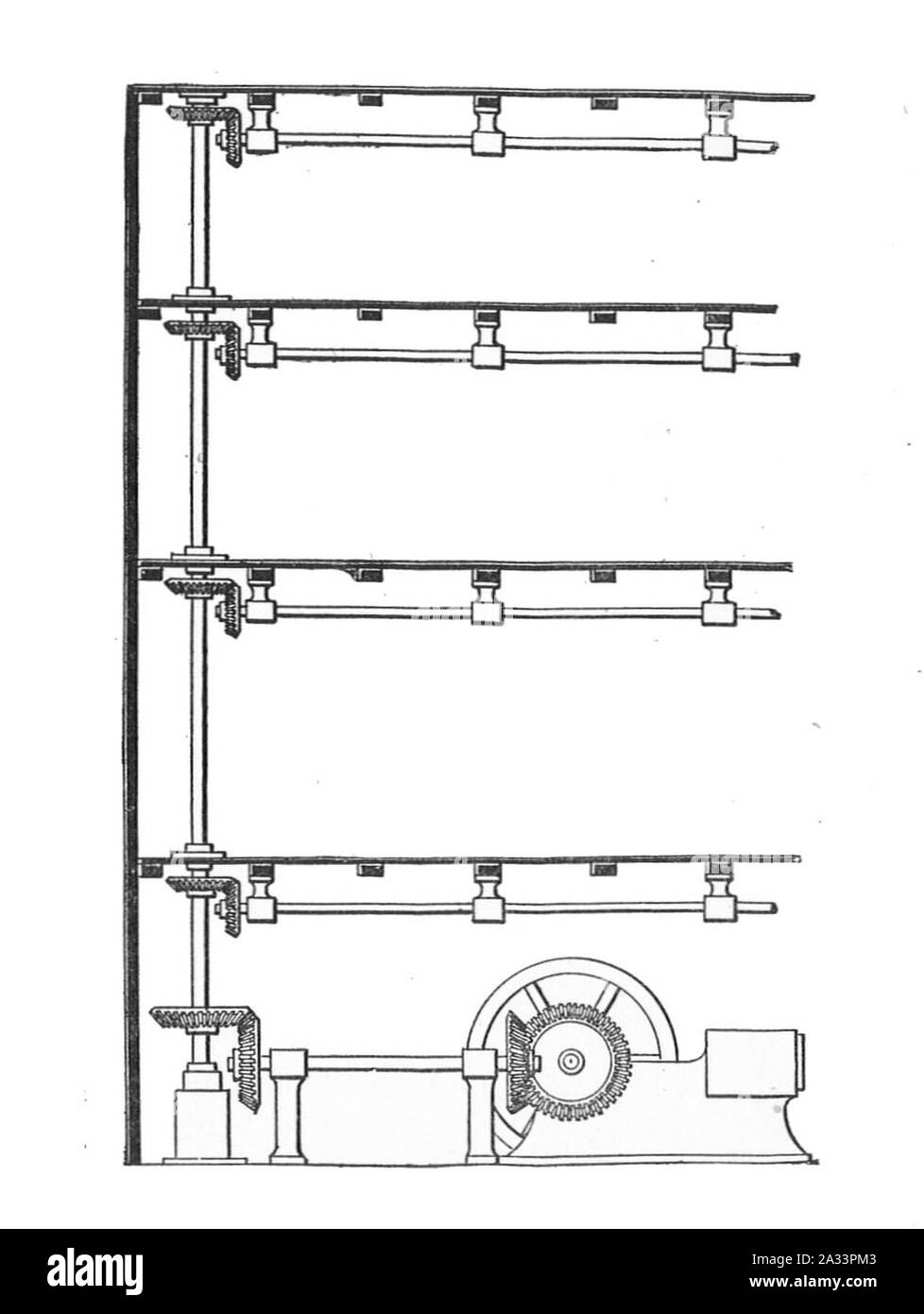 Factory power distribution by bevel-geared lineshafts (Rankin Kennedy, Modern Engines, Vol VI). Stock Photo