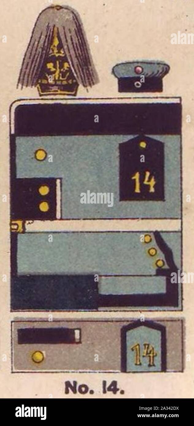 Farbschema der Uniform DragonerRegiment Nr. 14 Die Uniformen der