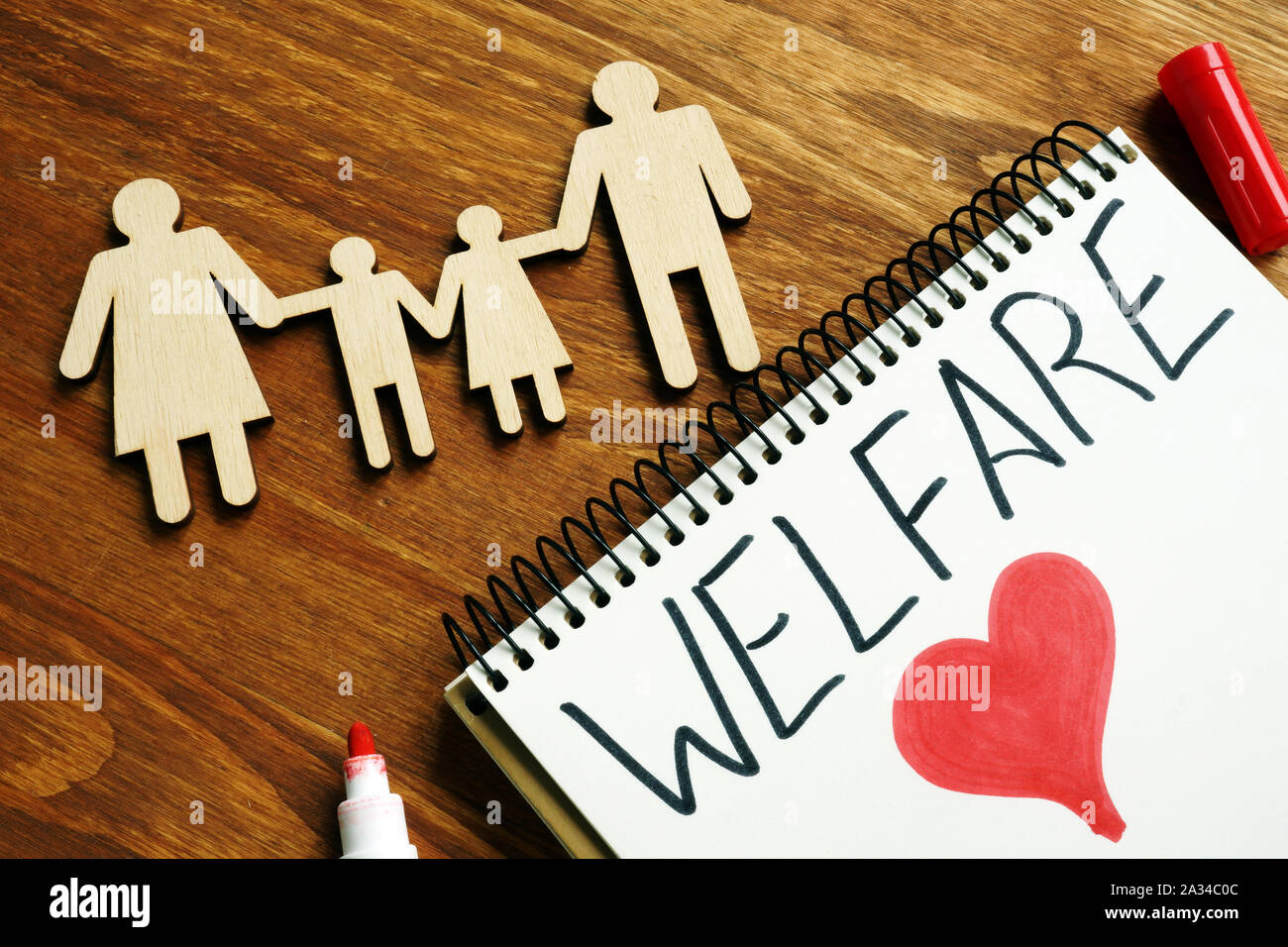 Welfare sign in the note and wooden figurines of family. Stock Photo