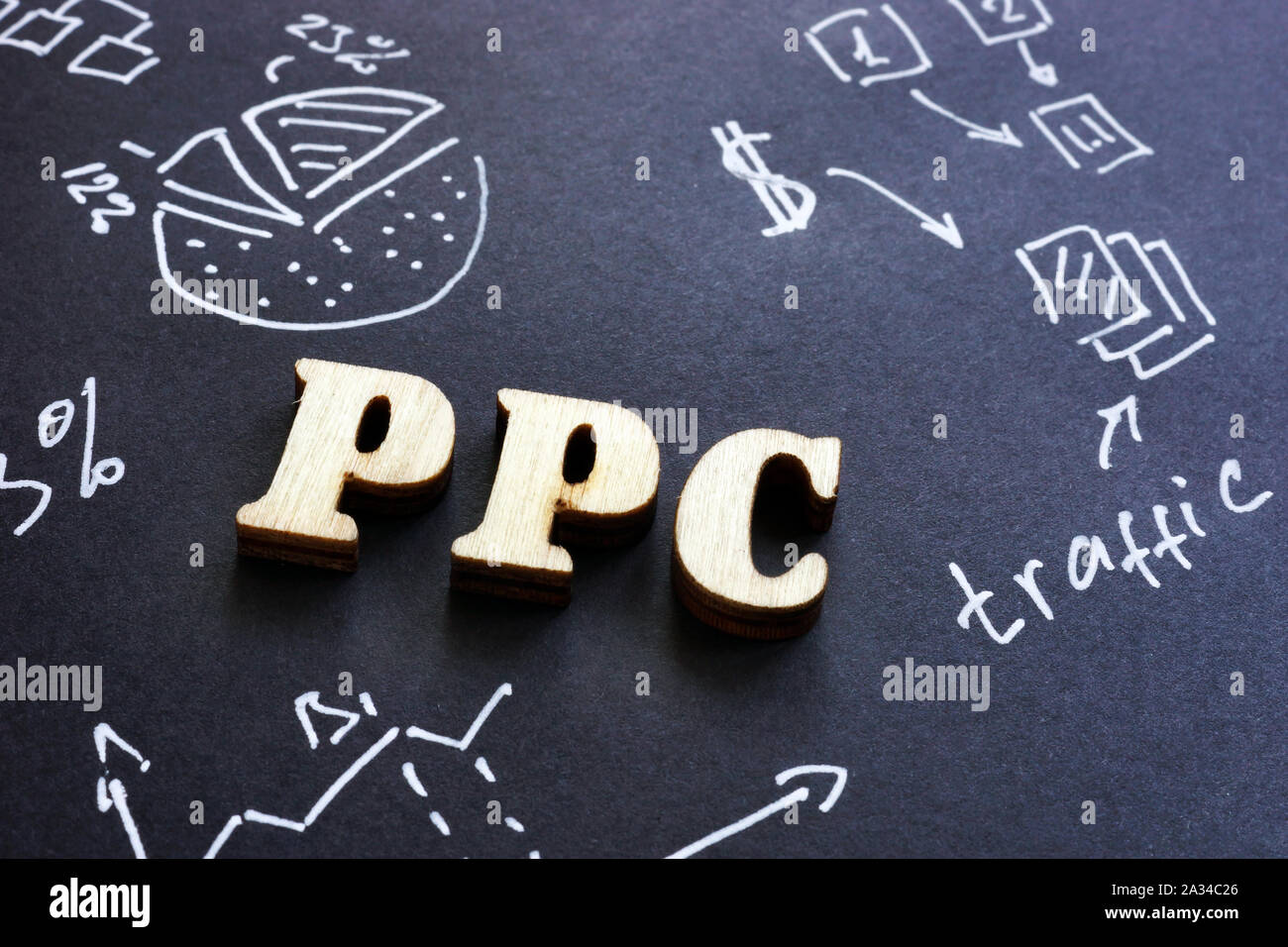 PPC pay per click sign on black paper. Stock Photo