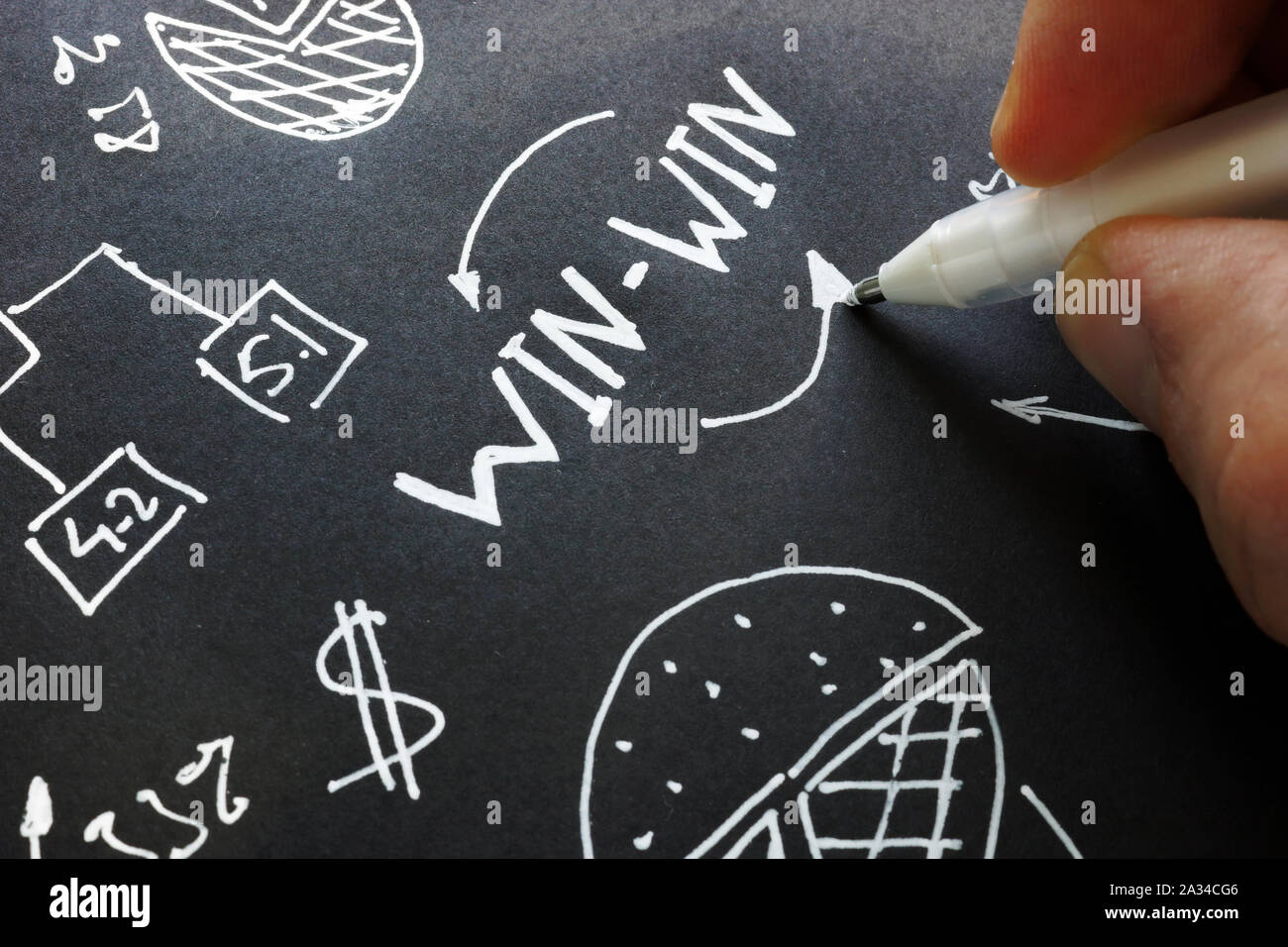 Man is writing Win-Win negotiation or solution. Stock Photo