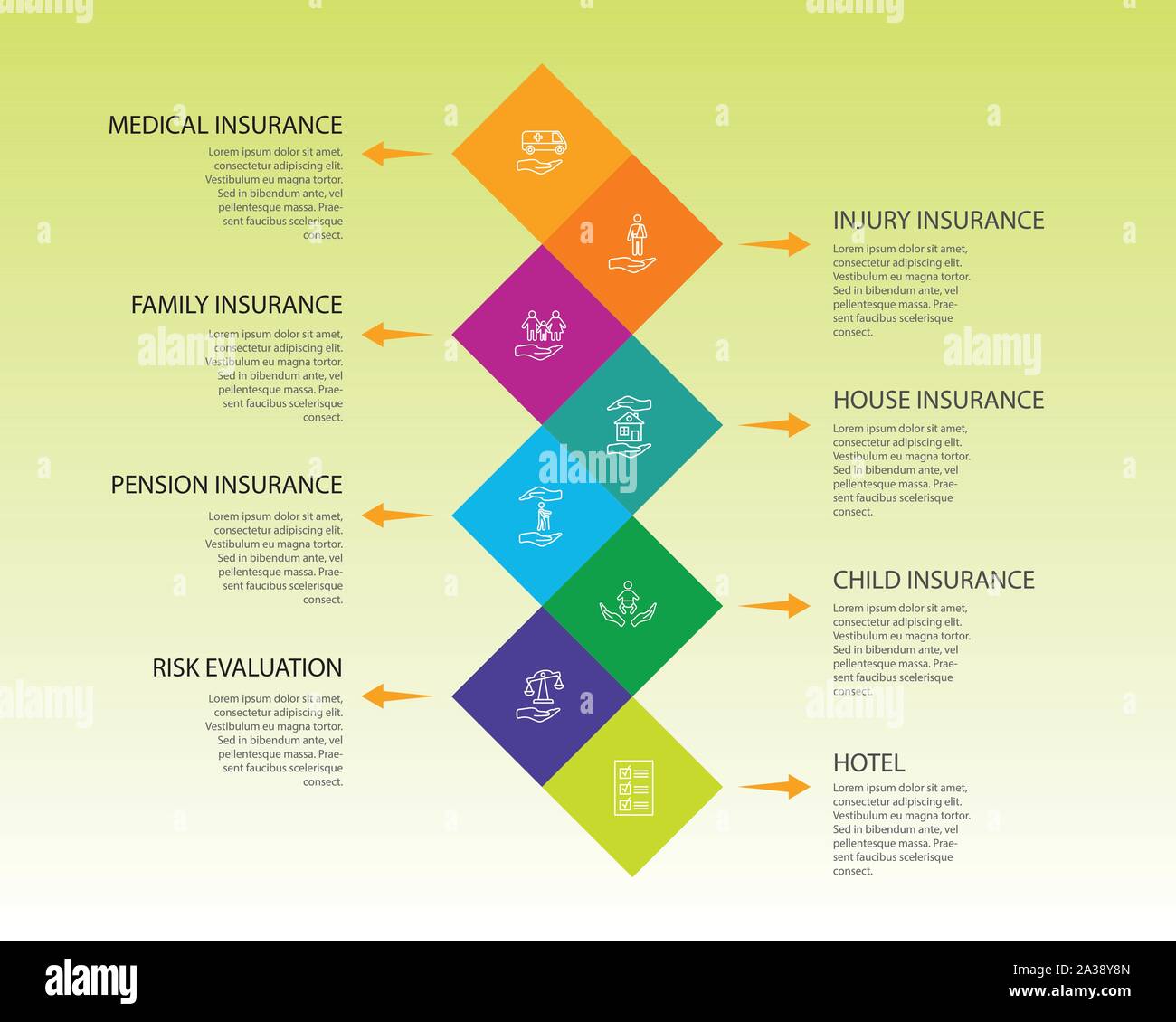 Insurance Infographics Vector Design Timeline Concept Include Medical Insurance Accident Insurance Travel Insurance Icons Can Be Used For Report Stock Vector Image Art Alamy