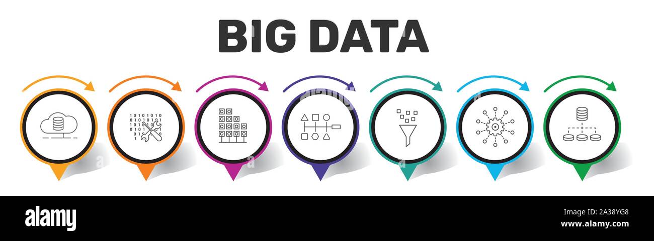 Big Data Infographics vector design. Timeline concept include cloud hosting, code engineering, user prediction icons. Can be used for report Stock Vector