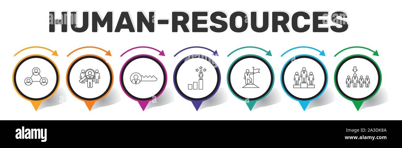 Human resources concept icon design hi-res stock photography and images ...