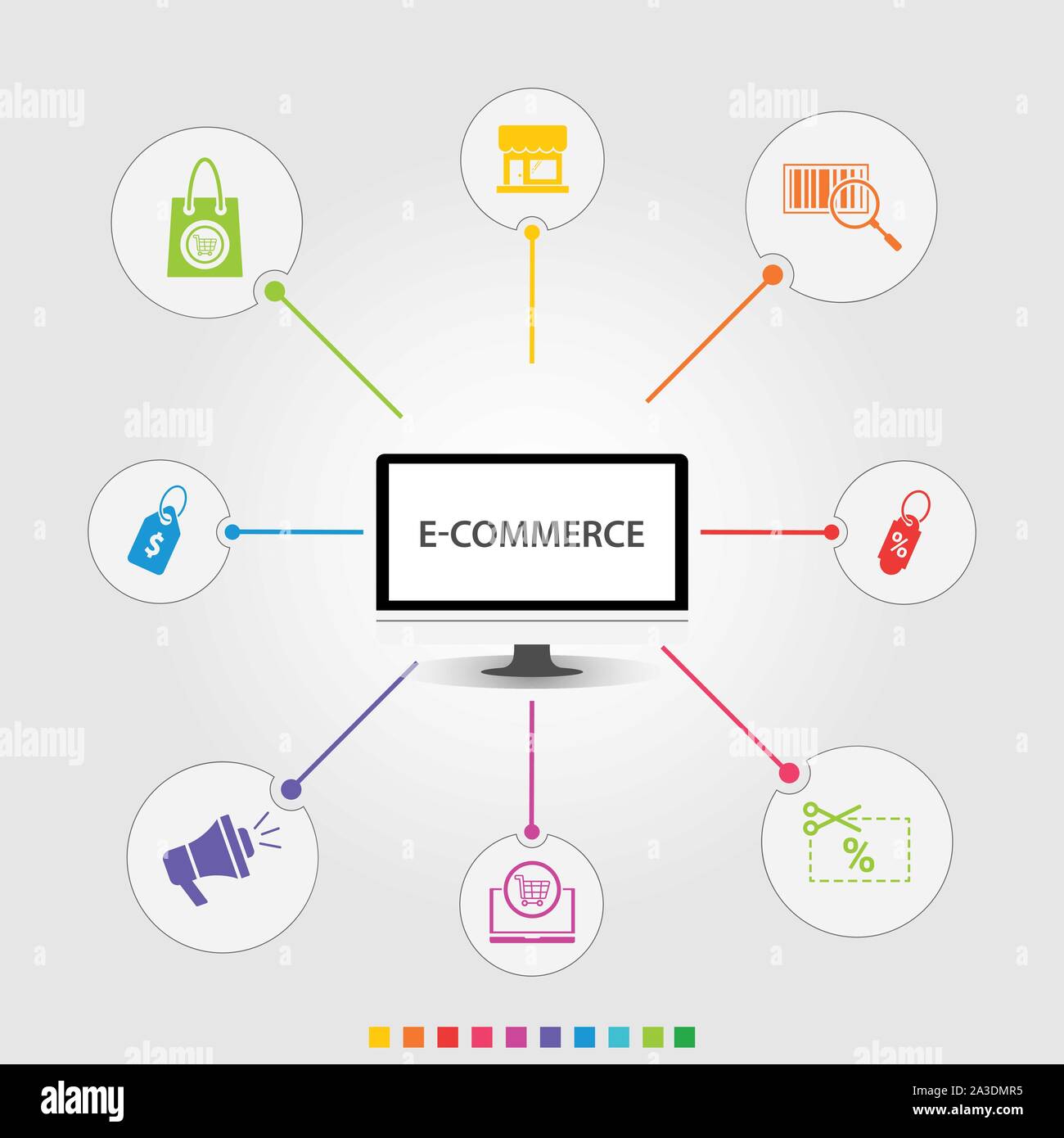 E Commerce Infographic Powerpoint Template