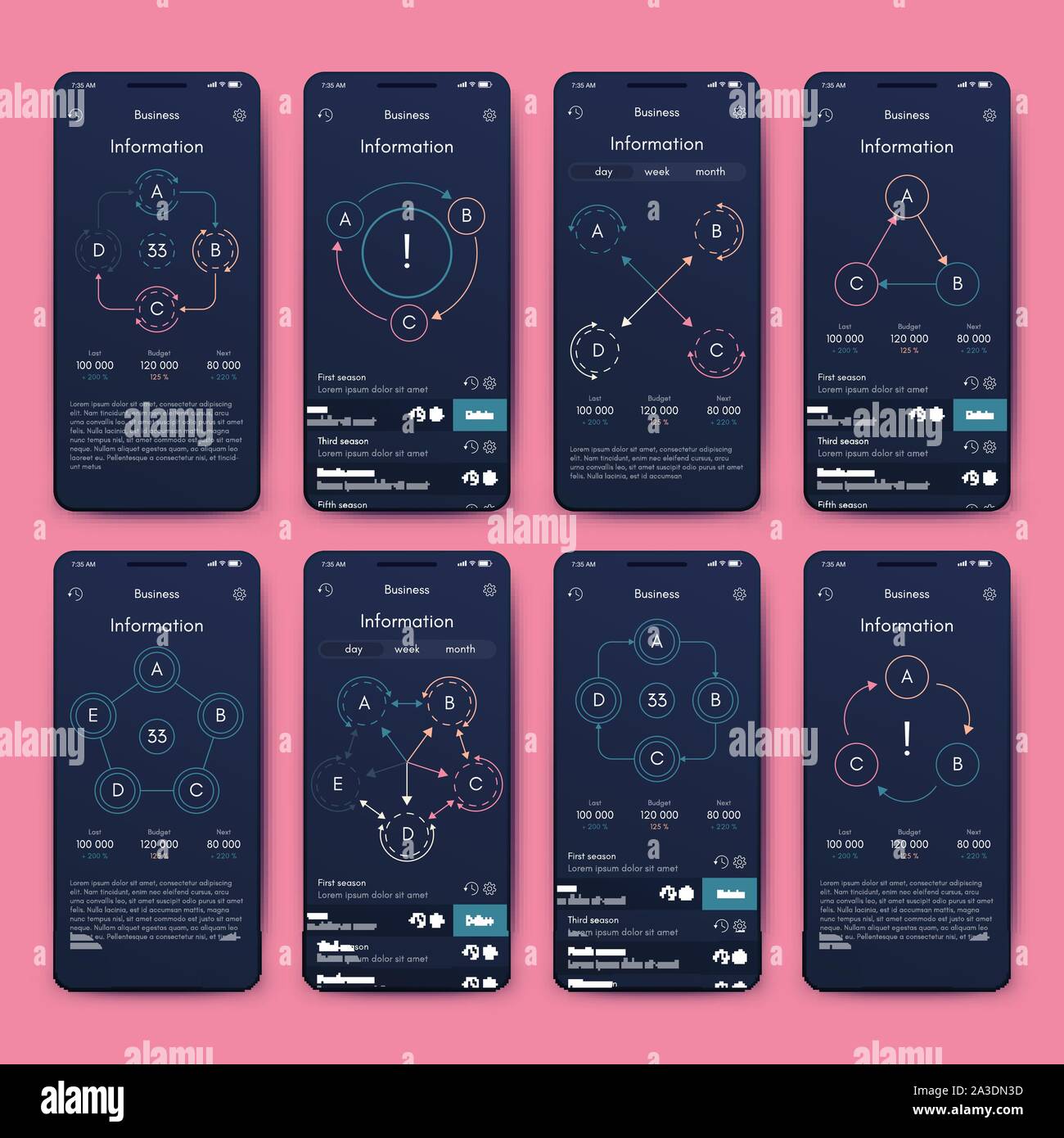 Different UI, UX, GUI screens and flat web icons for mobile apps ...