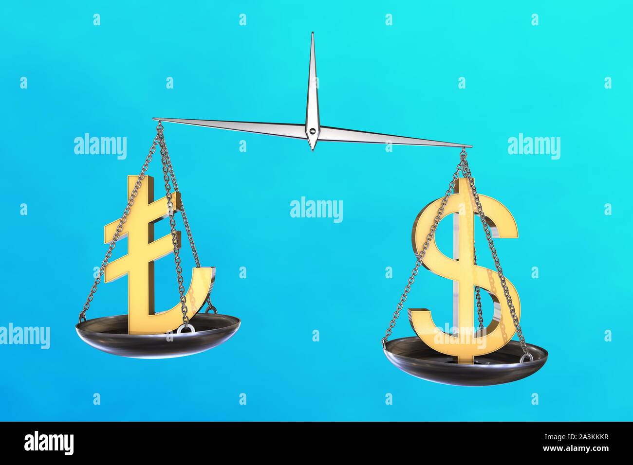 3D illustration: vintage scales in disbalance with the yellow sign of turkish lira on one side and the us dollar on the other. Exchange rate. Stock Photo