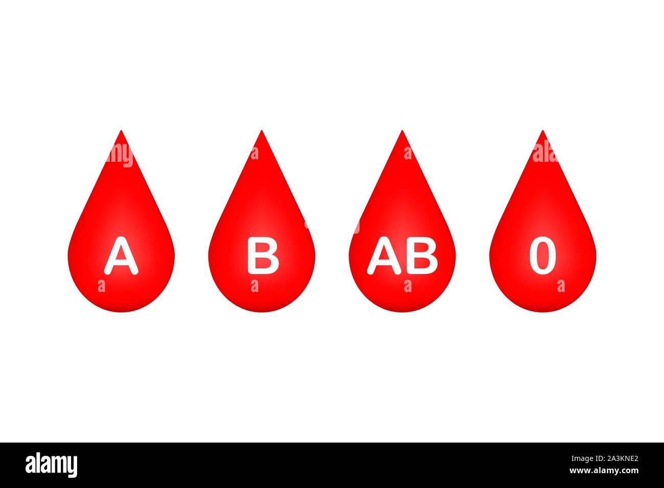 Drop of blood, blood type on white background. Vector stock illustration. Stock Vector