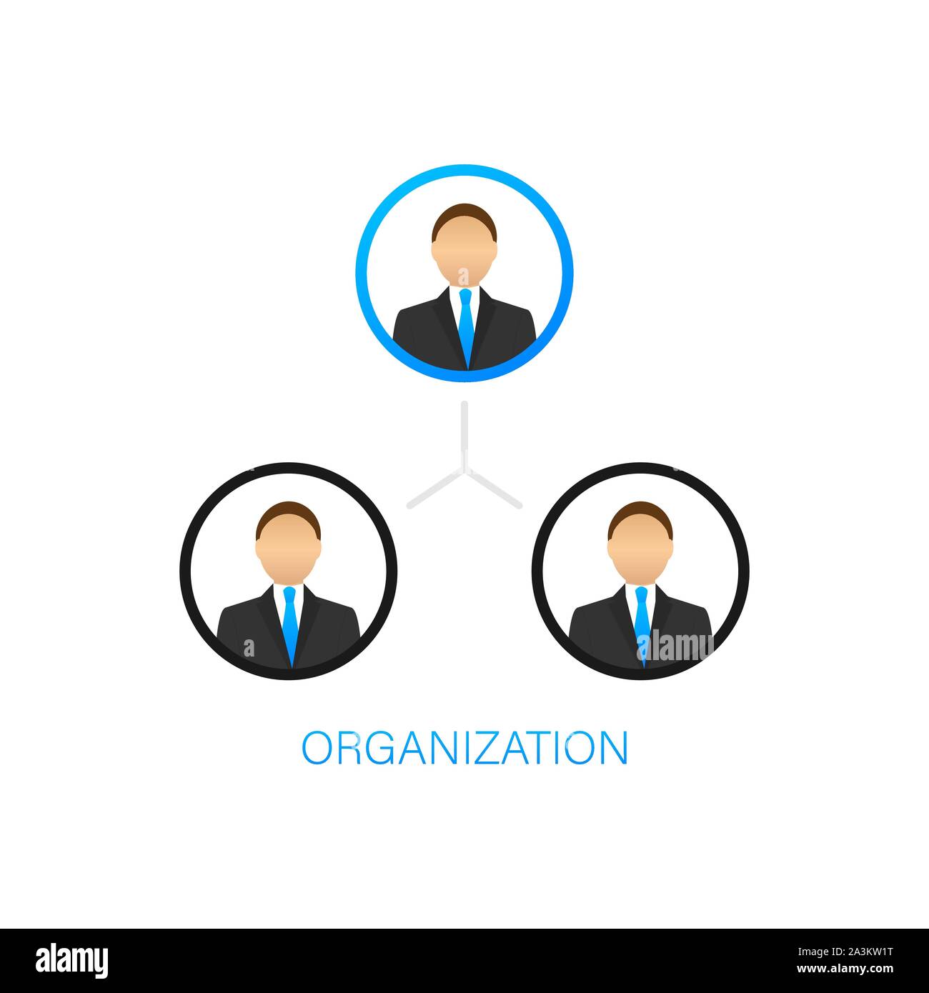 Mwss Organizational Chart