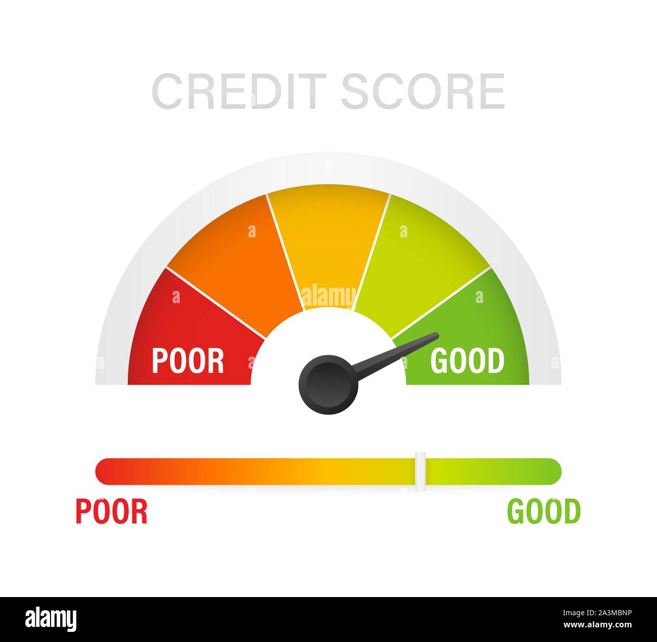 Credit score scale showing good value. Vector stock illustration. Stock Vector