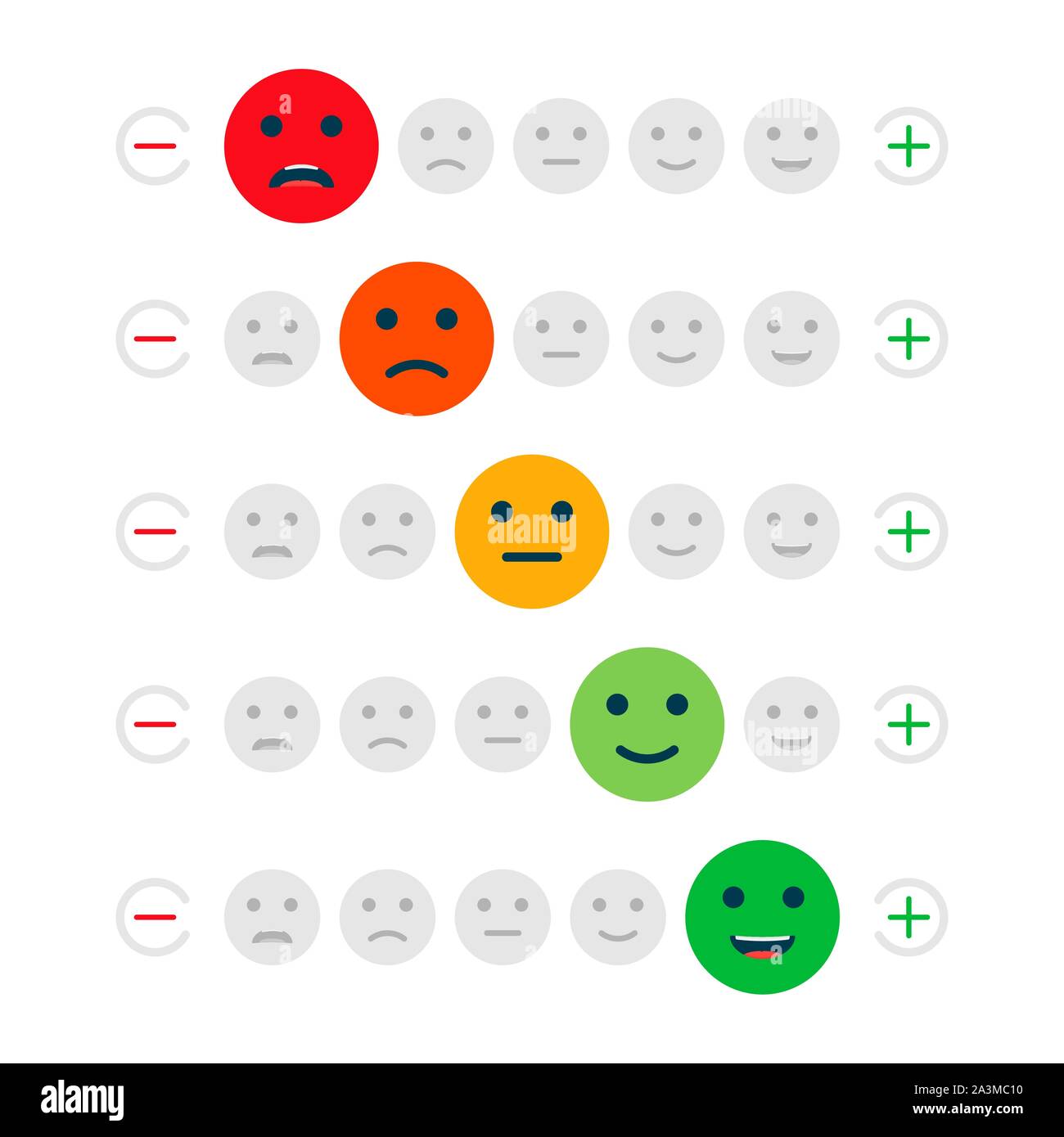 Feedback concept design, emotions scale background and banner. Vector stock illustration. Stock Vector