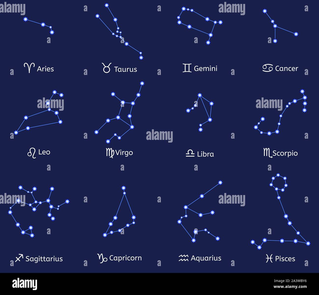 Sky constellation icons set. Cartoon set of sky constellation vector ...