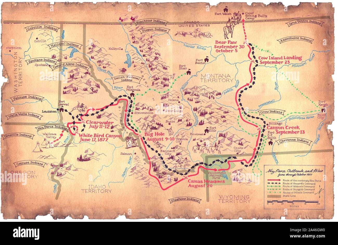 Nez Perce flight of 1877 details