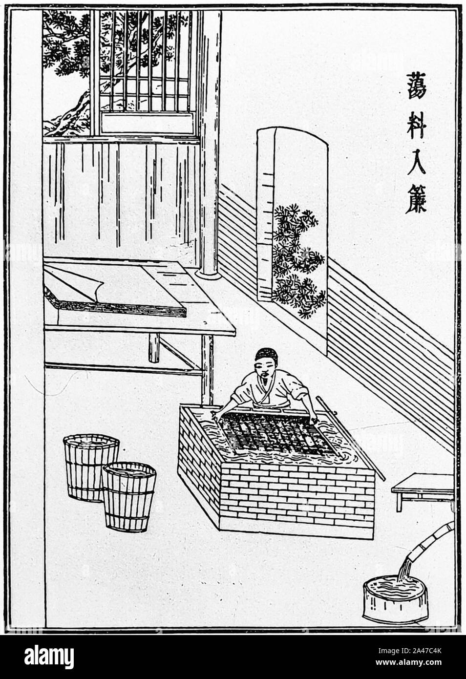 Five Steps of Papermaking Step 3 Casting the Paper Pulp As