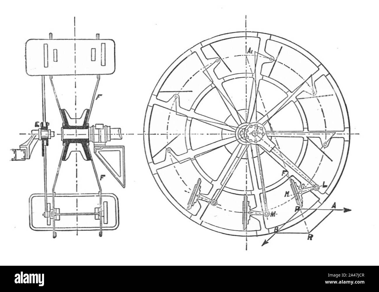 Feathering paddlewheel (Rankin Kennedy, Modern Engines, Vol V Stock