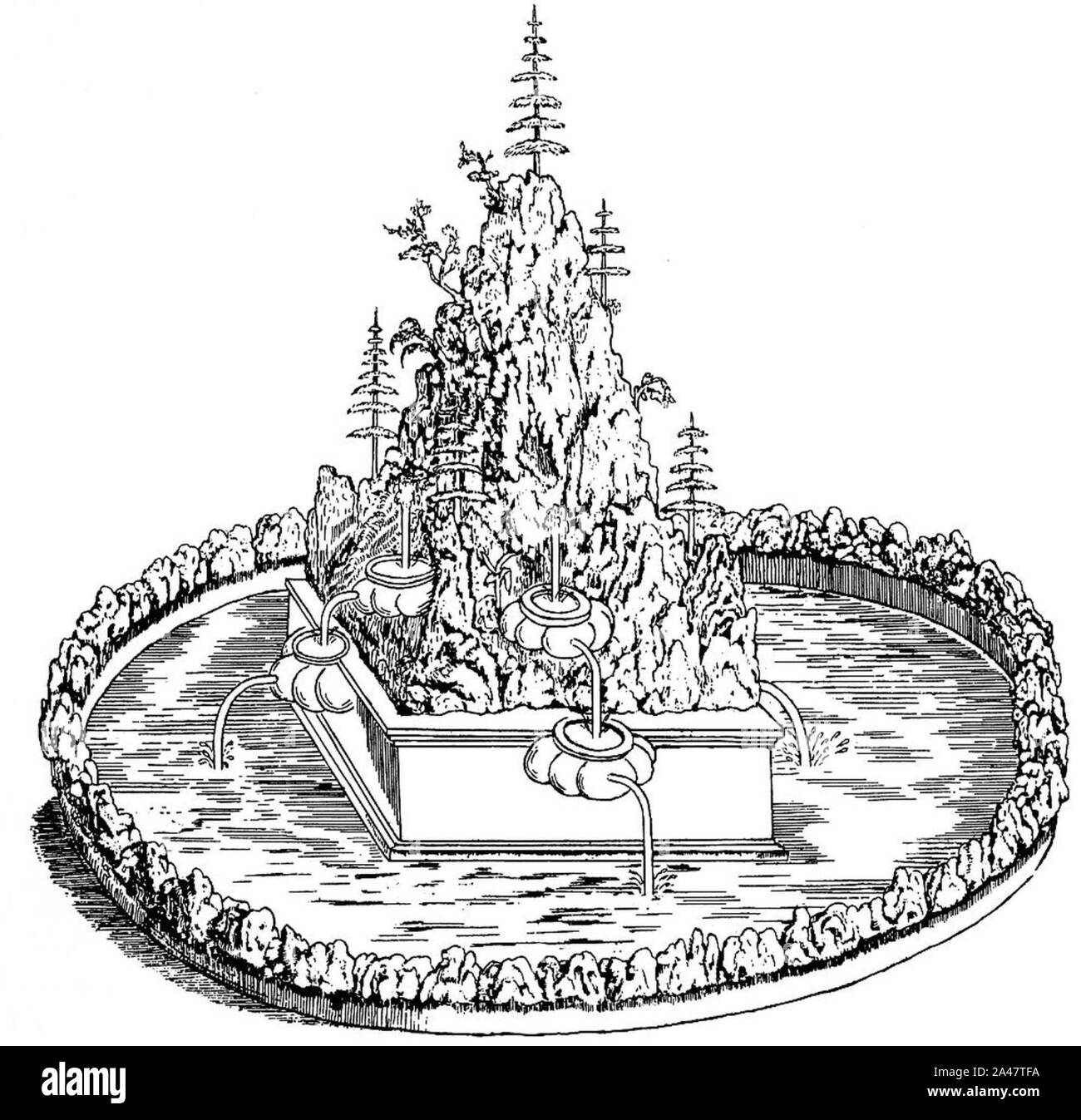 Felsenbrunnen im Blumenfeld des Hortus Palatinus von Salomon de Caus Stock  Photo - Alamy