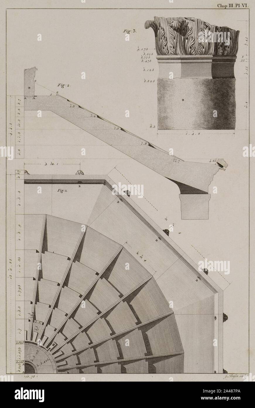 Fig 1 A quarter of the roof of the Tower of the Winds Fig 2 A section of half the aforesaid roof Fig 3 The fragment of a - Stuart James & Revett Nicholas - 1762. Stock Photo