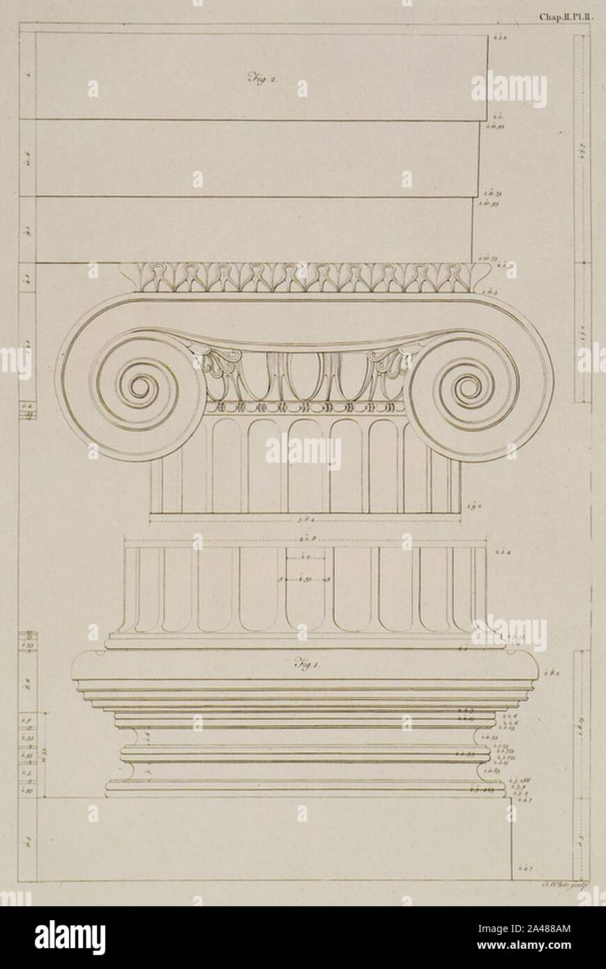Fig I- The uppermost Step and Base, with the lower part of the Shaft of the Column,Fig II- The Capital and Fasciae of th - Society Of Dilettanti - 1769. Stock Photo