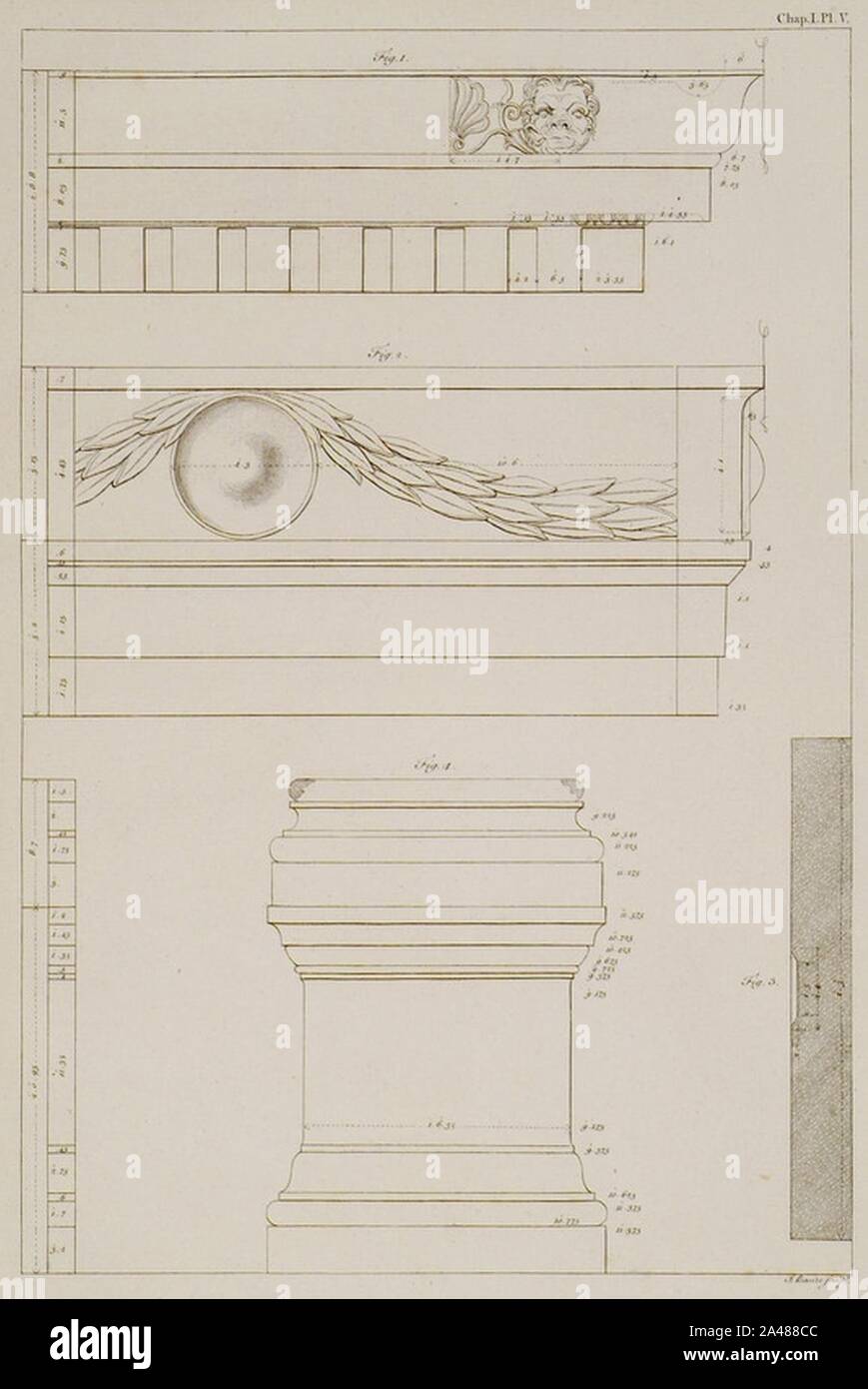 Fig Δ9- The Cornice of the Temple Fig II An Architrave and Frize, of one piece of marble, decorated with a patera and fe - Society Of Dilettanti - 1769. Stock Photo