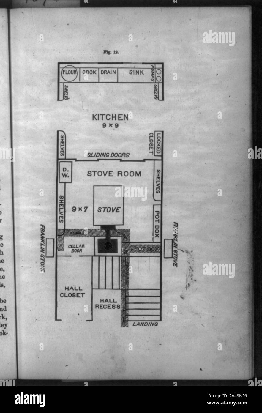 Floor plan of kitchen and stove room Stock Photo
