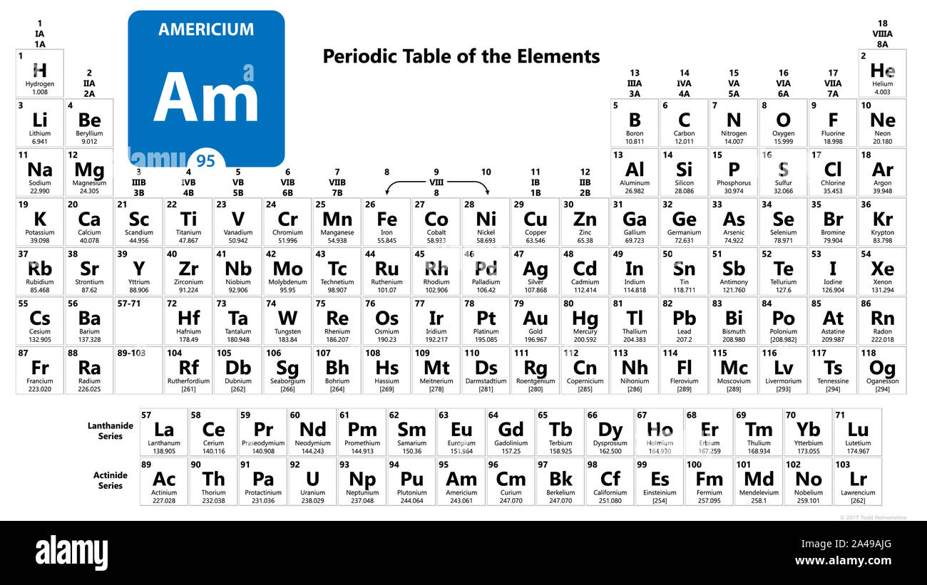 Americium Am chemical element. Americium Sign with atomic number. Chemical 95 element of periodic table. Periodic Table of the Elements with atomic nu Stock Photo