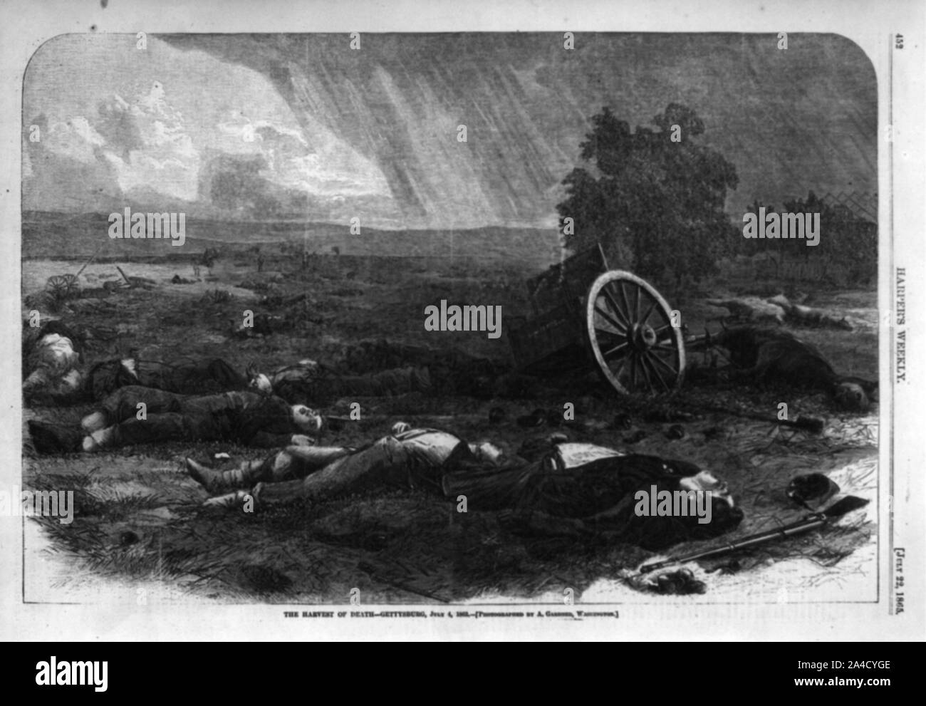 The harvest of death Gettysburg, July 4, 1863 [Dead soldiers and