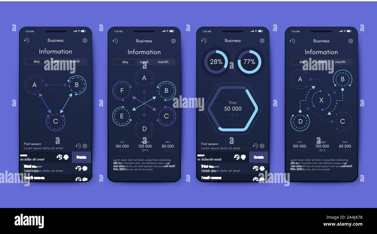 Different UI, UX, GUI screens and flat web icons for mobile apps ...
