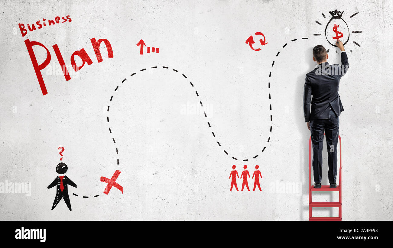 A businessman draws a red and black simplified business plan as a map ...