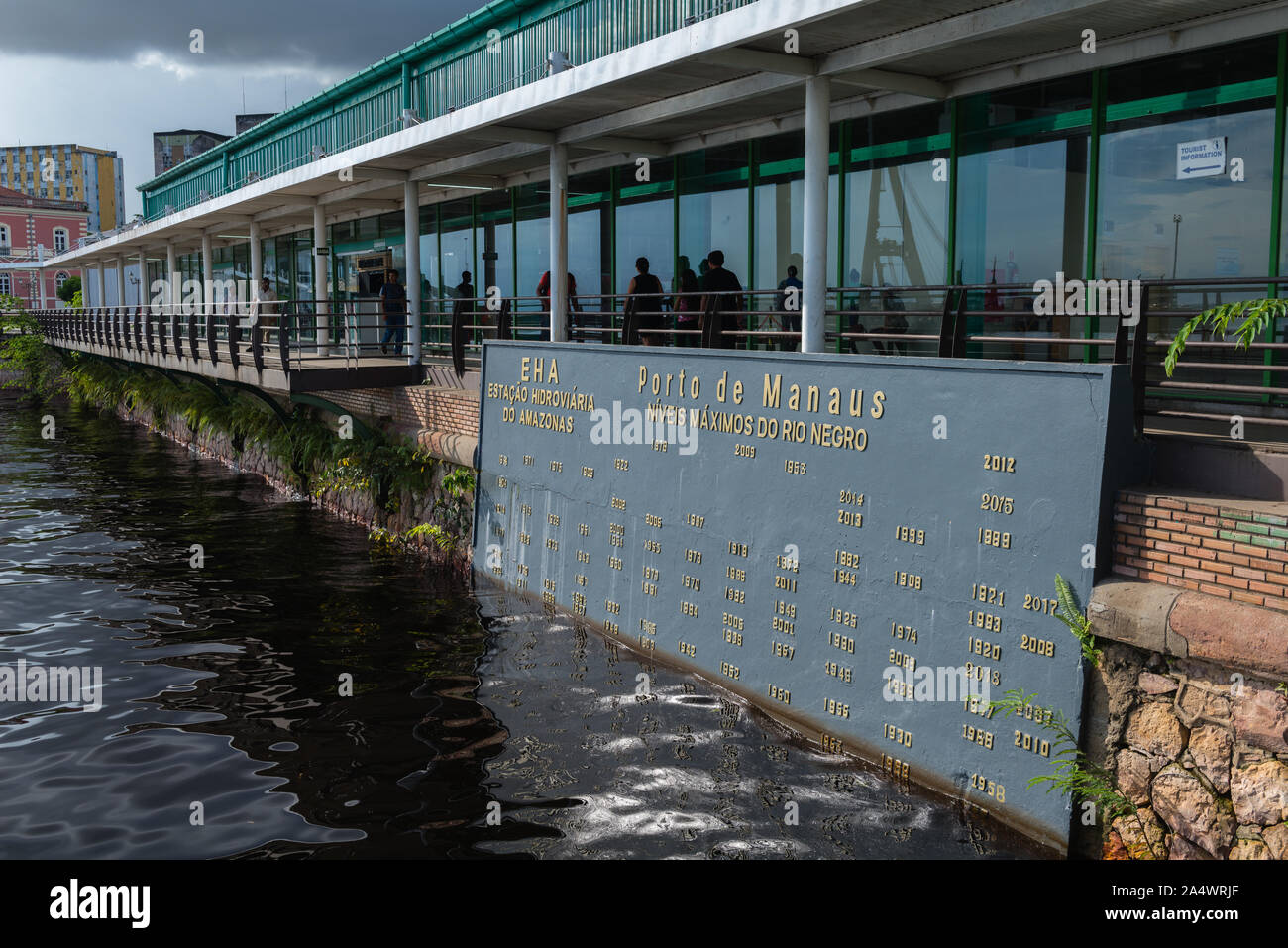 The busy Porto Flutante or floating habour, board showing the high water marks of different years, Manaus, The Amazon, Brazil, Latin America Stock Photo