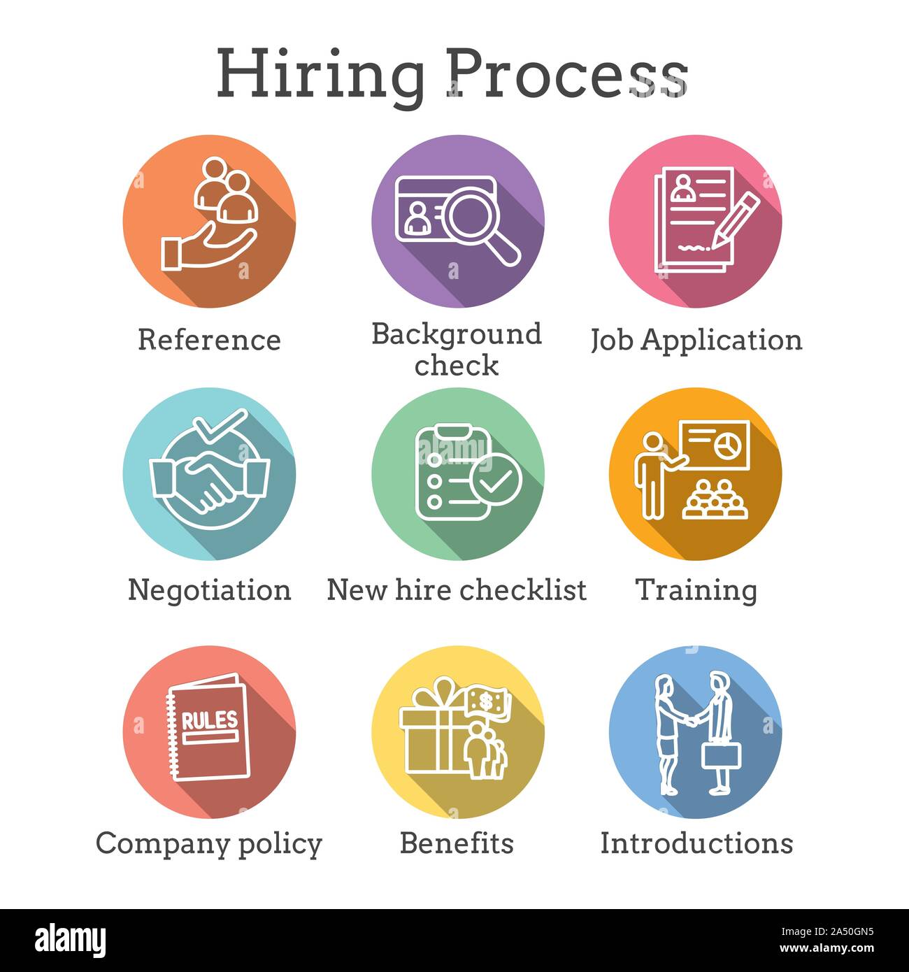 Hiring Process icon set and Benefits, background check, introductions ...
