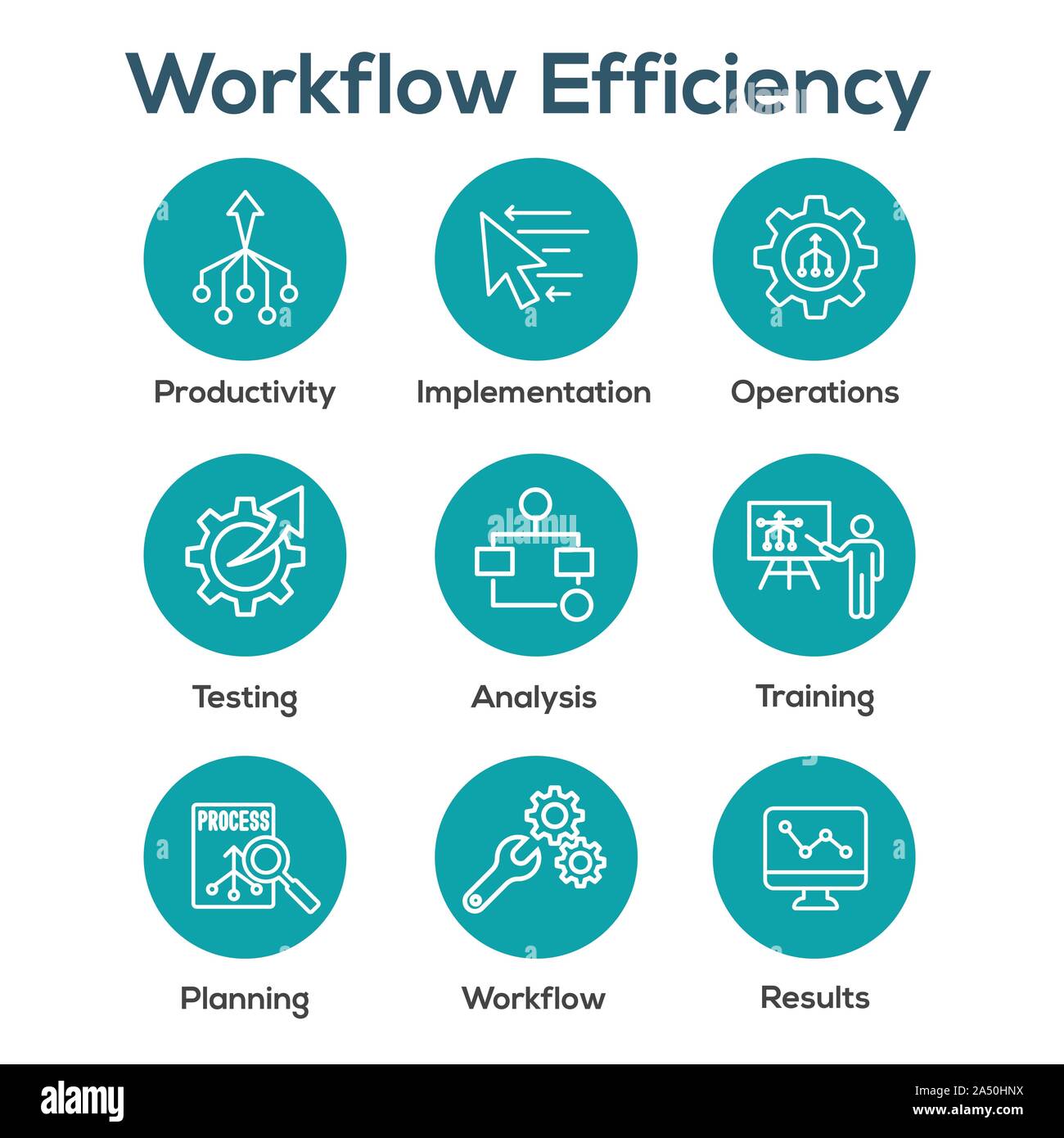 Workflow Efficiency Icon Set with Operations, Processes, Automation ...
