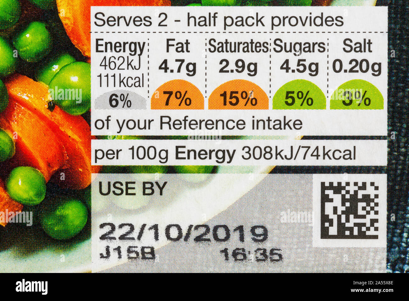 Nutritional information traffic lights system labelling colour coded