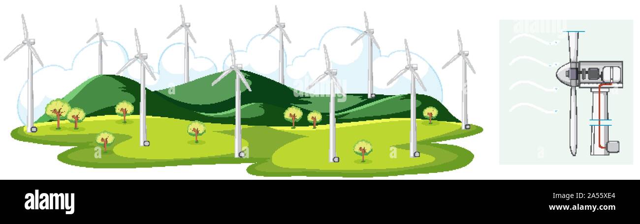 Scene with windmills in the field illustration Stock Vector Image & Art ...