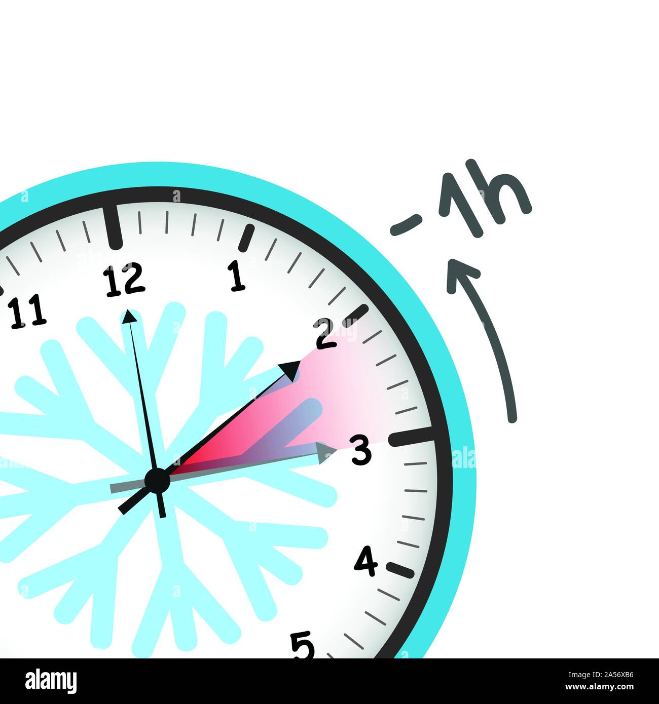 Daylight saving time clock not summer Stock Vector Images - Alamy