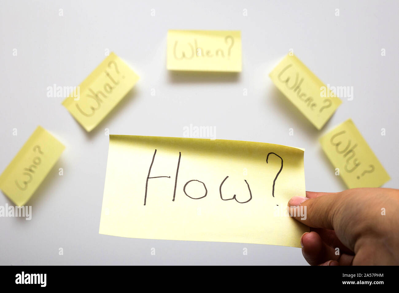 The 6 Ws who, what, when, where, why, how question on six sticky notes