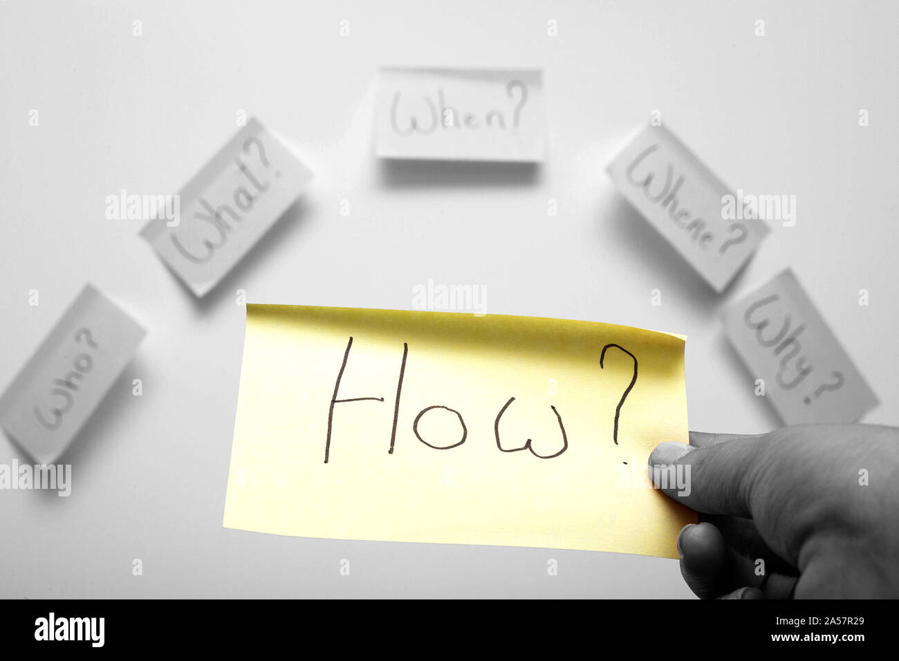 The 6 Ws who, what, when, where, why, how question on six sticky notes ...