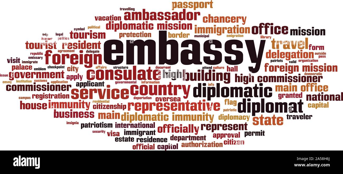 Embassy word cloud concept. Collage made of words about embassy. Vector illustration Stock Vector