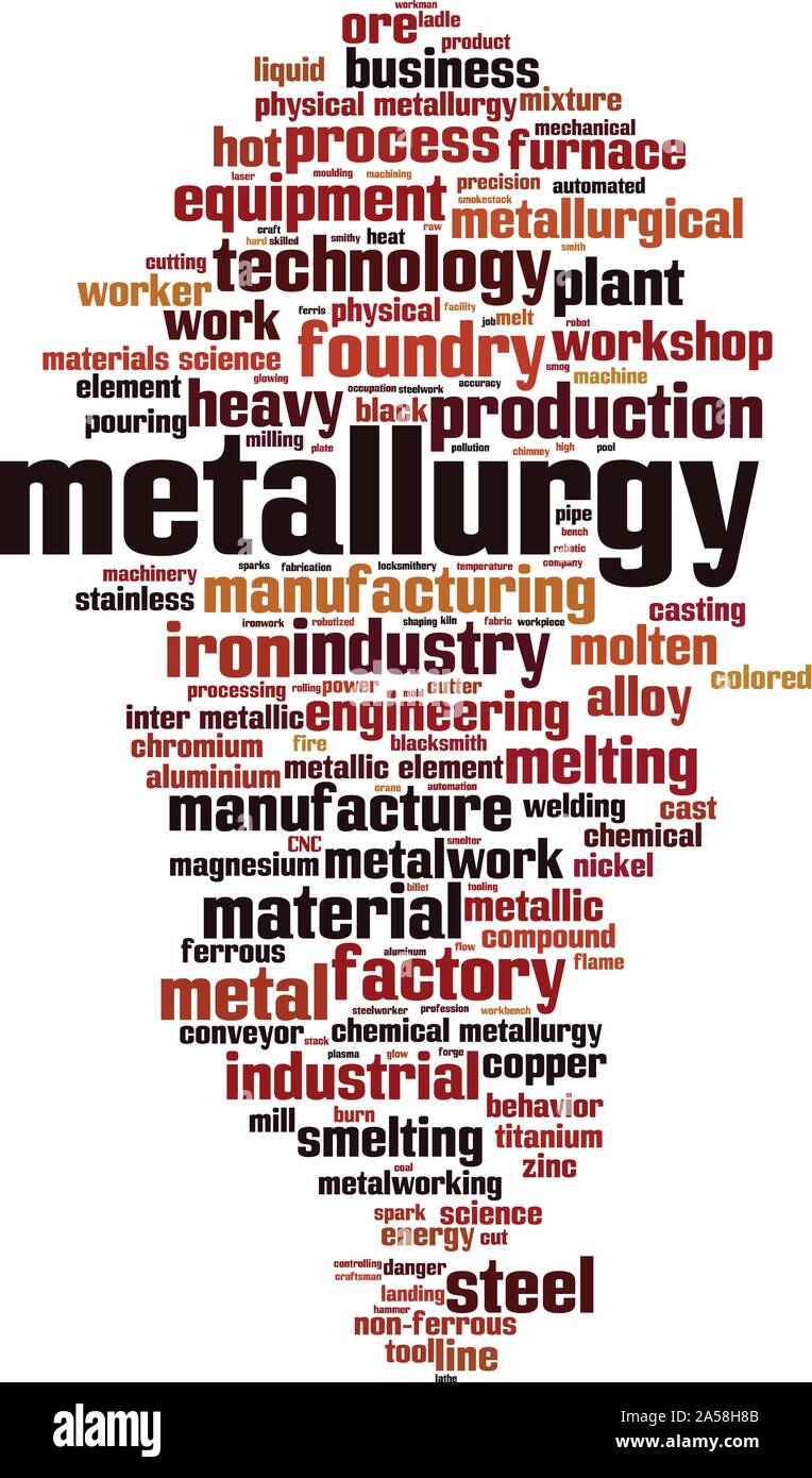 Metallurgy word cloud concept. Collage made of words about metallurgy. Vector illustration Stock Vector