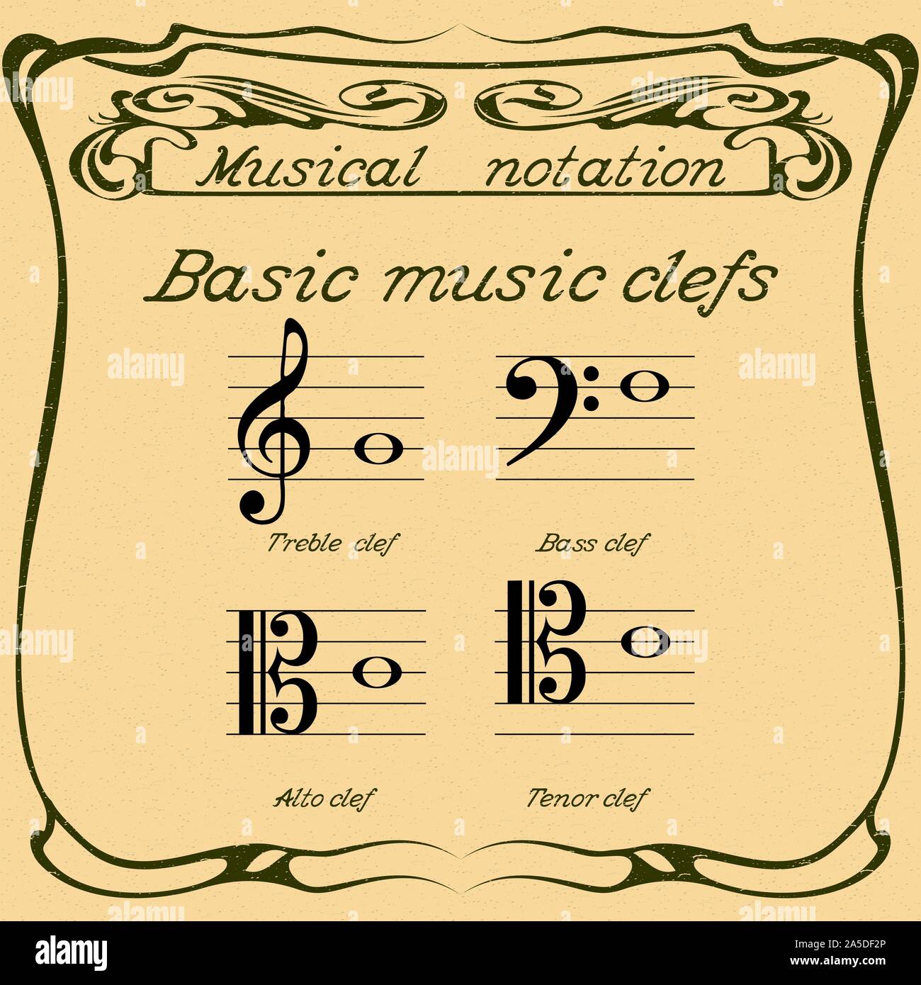 F Clef High Resolution Stock Photography and Images Alamy