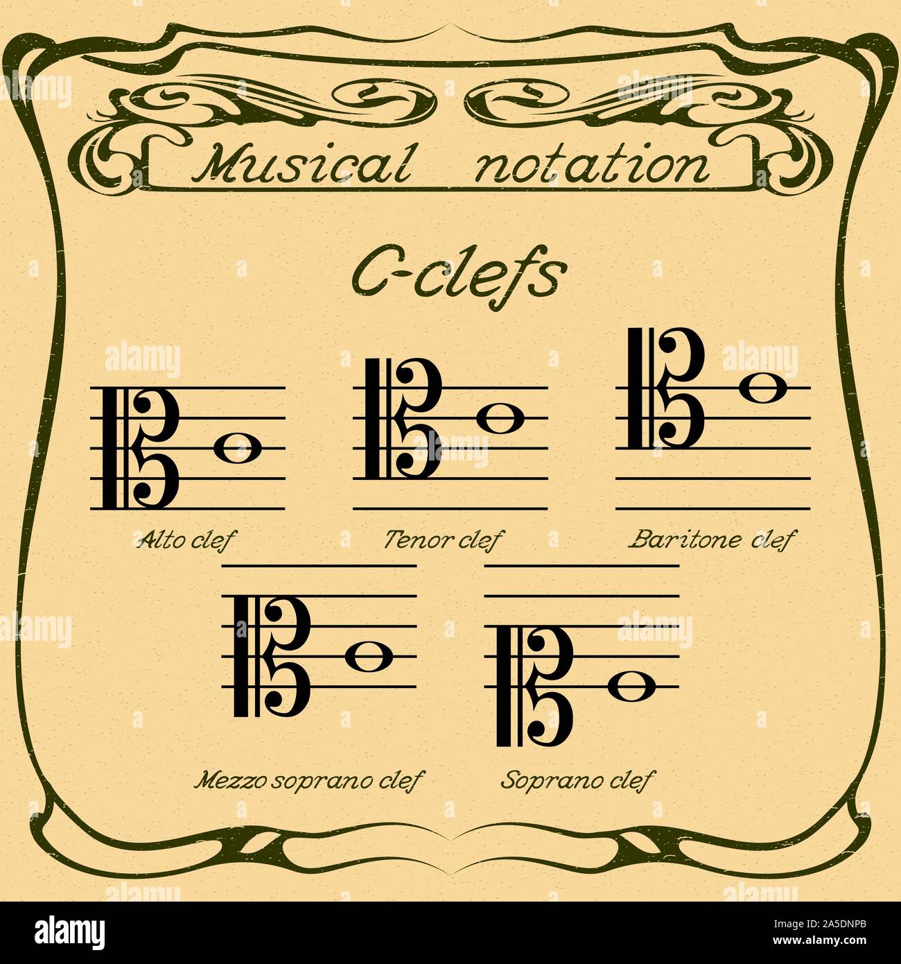 Baritone clef Stock Vector Images Alamy