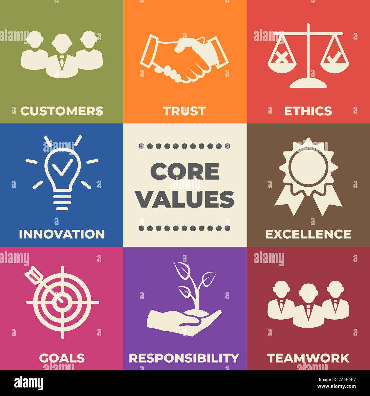 CORE VALUES Concept with icons and signs Stock Vector