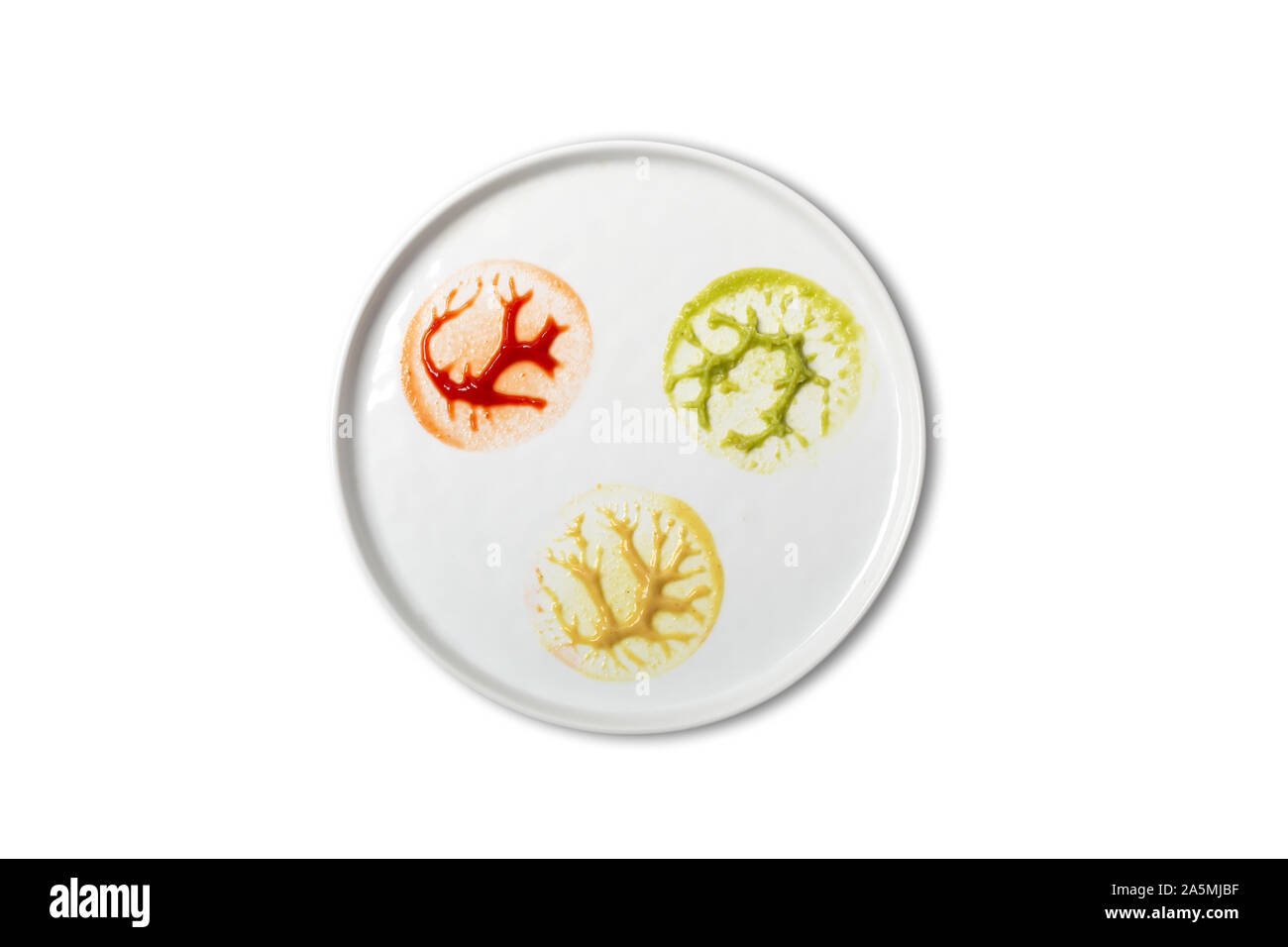 Ketchup stain plate hires stock photography and images Alamy